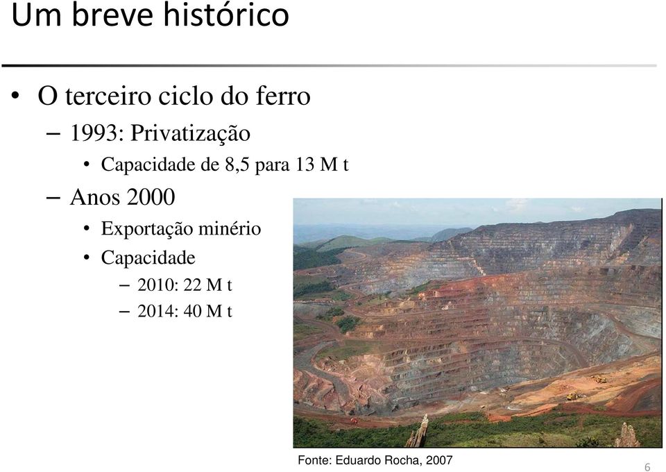 t Anos 2000 Exportação minério Capacidade