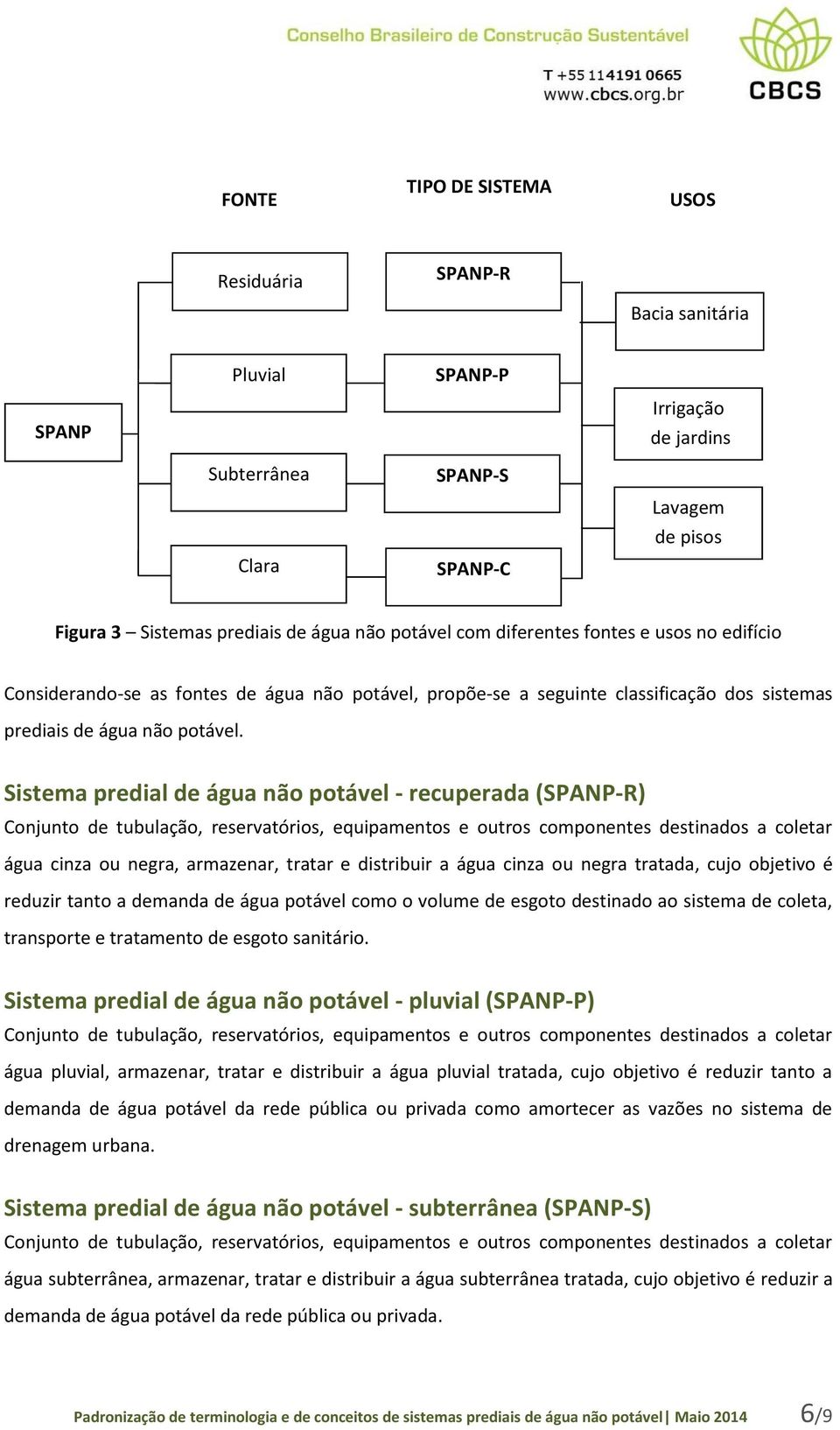 Sistema predial de água não potável - recuperada (SPANP-R) Conjunto de tubulação, reservatórios, equipamentos e outros componentes destinados a coletar água cinza ou negra, armazenar, tratar e