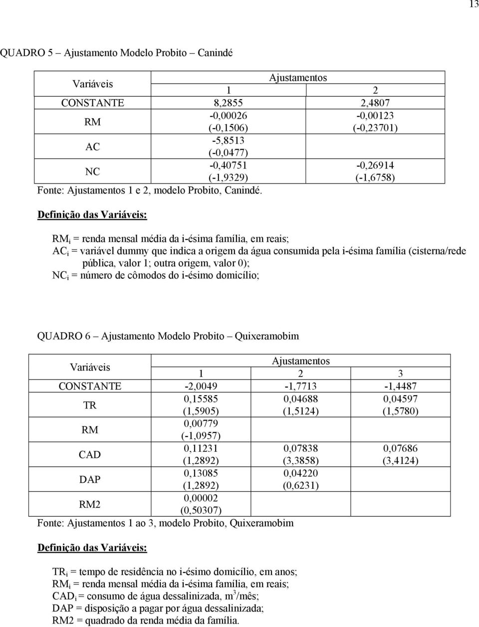 Definição das Variáveis: RM i = renda mensal média da i-ésima família, em reais; AC i = variável dummy que indica a origem da água consumida pela i-ésima família (cisterna/rede pública, valor 1;