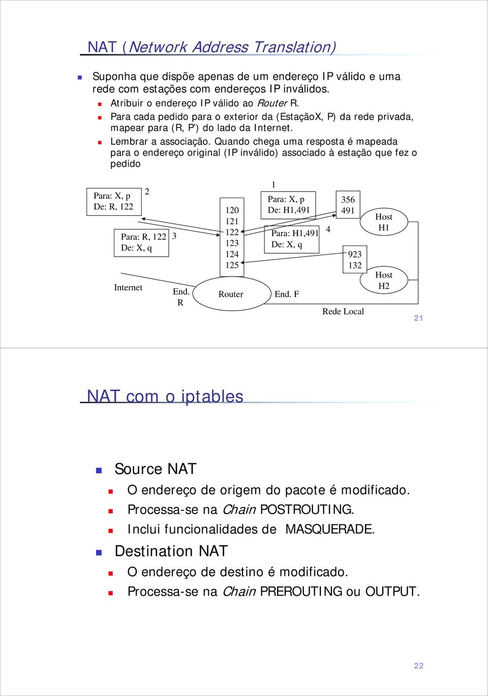 Quando chega uma resposta é mapeada para o endereço original (IP inválido) associado à estação que fez o pedido Para: X, p De: R, 122 Internet 2 Para: R, 122 De: X, q 3 End.