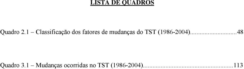 mudanças do TST (1986-2004).