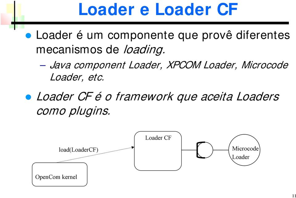 Java component Loader, XPCOM Loader, Microcode Loader, etc.