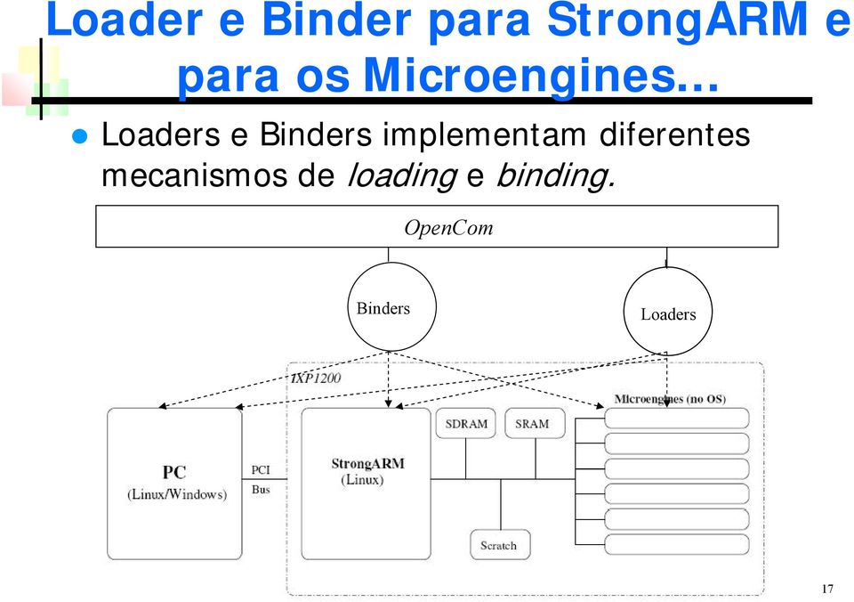 implementam diferentes mecanismos de