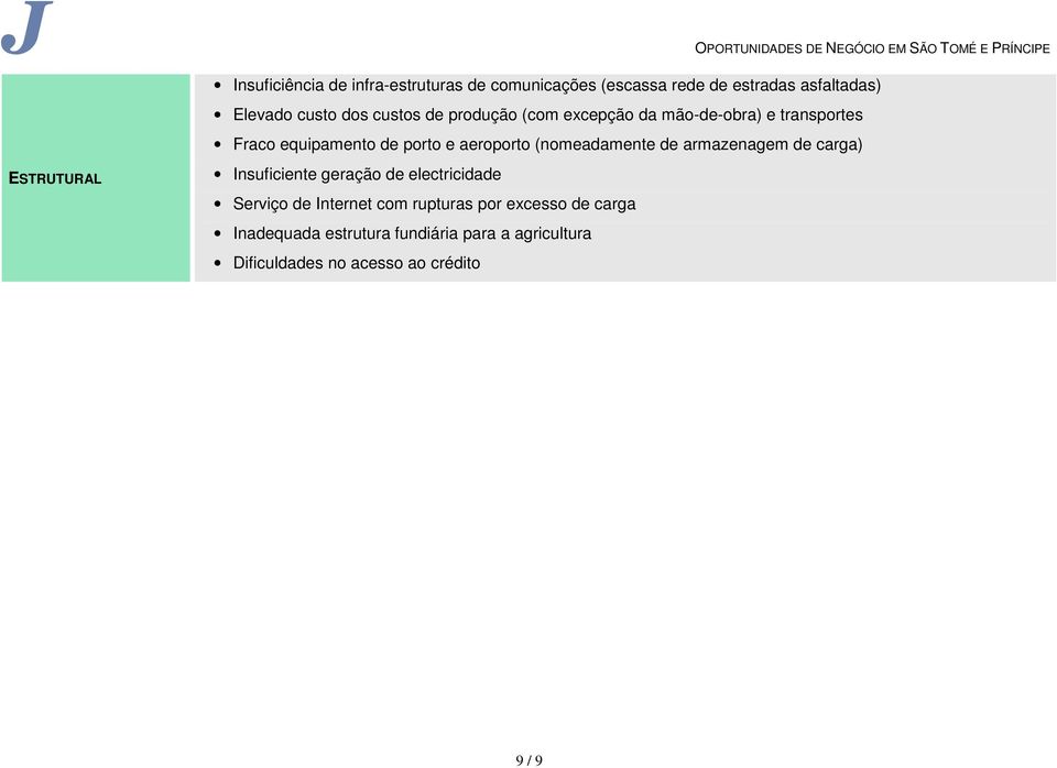 aeroporto (nomeadamente de armazenagem de carga) Insuficiente geração de electricidade Serviço de Internet