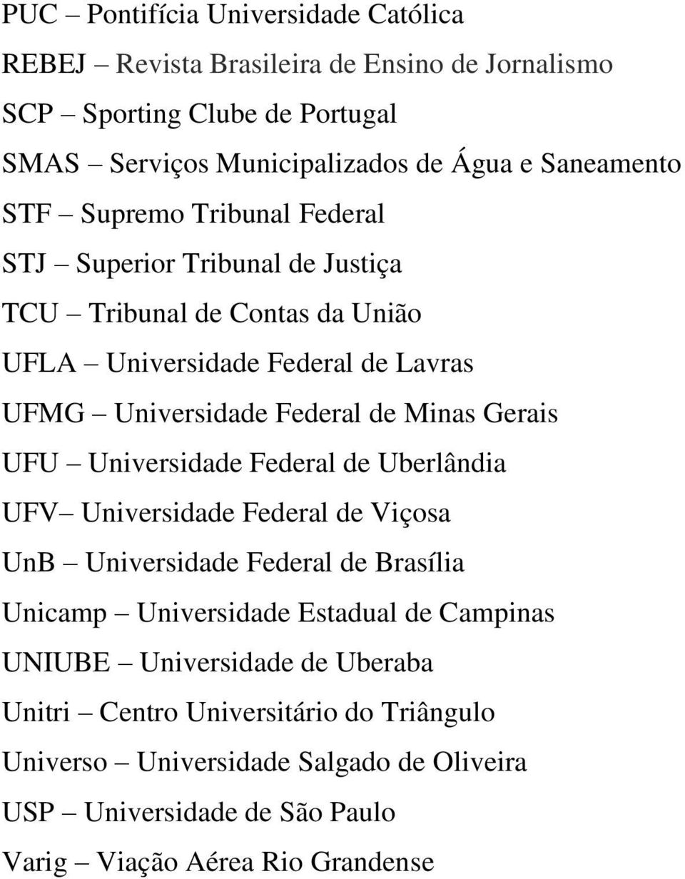 Gerais UFU Universidade Federal de Uberlândia UFV Universidade Federal de Viçosa UnB Universidade Federal de Brasília Unicamp Universidade Estadual de Campinas UNIUBE