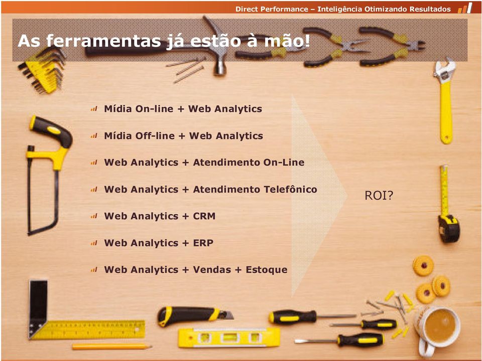 + Atendimento On-Line Web Analytics + Atendimento Telefônico ROI?