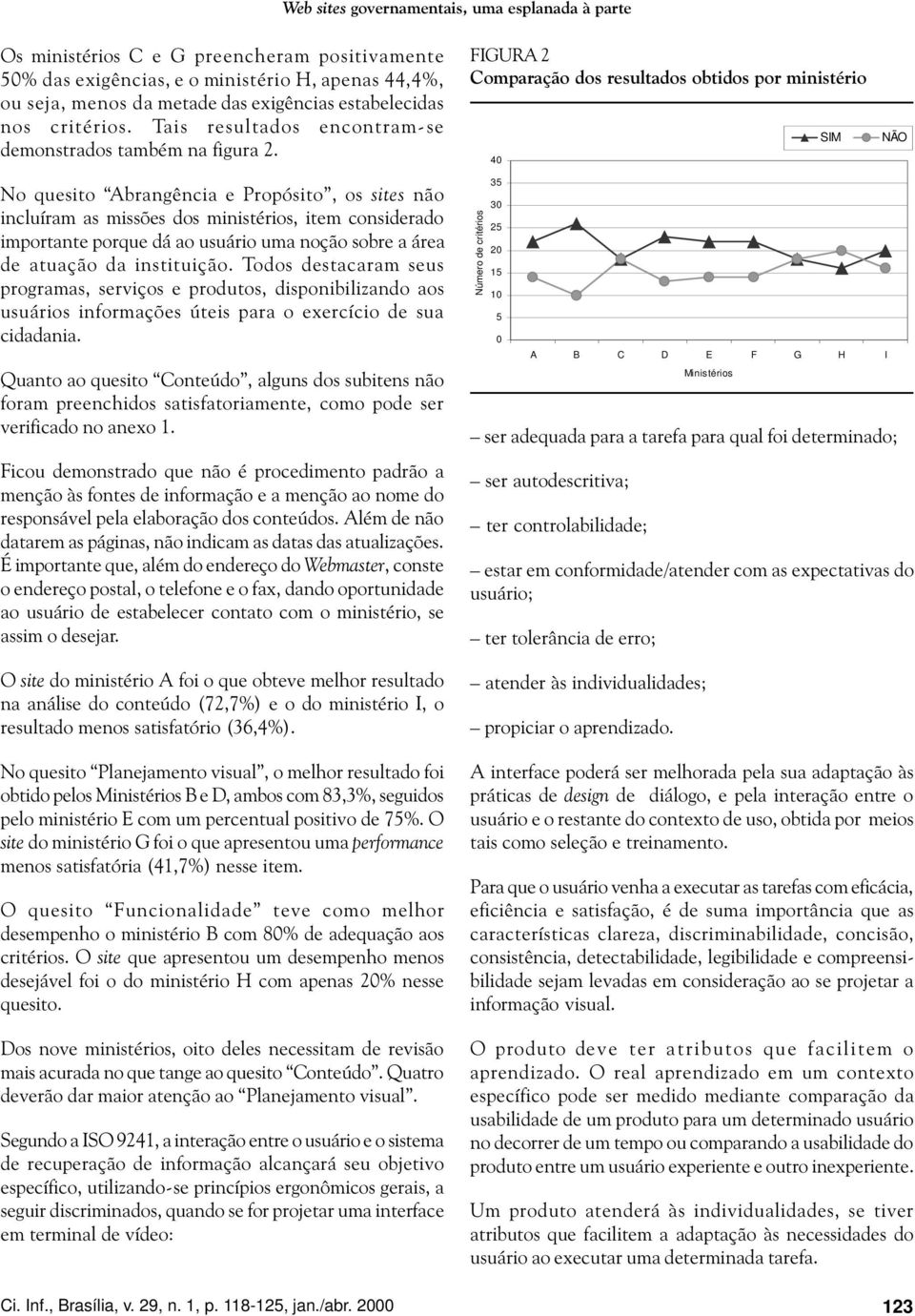 FIGURA 2 Comparação dos resultados obtidos por ministério 40 SIM NÃO No quesito Abrangência e Propósito, os sites não incluíram as missões dos ministérios, item considerado importante porque dá ao