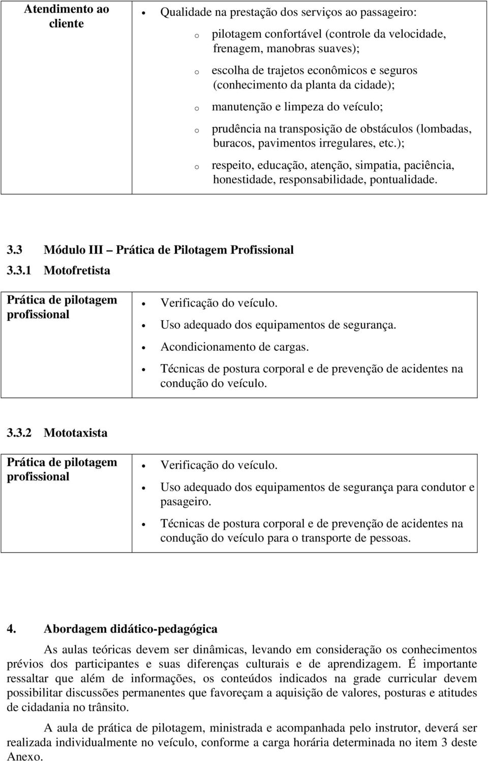 ); respeit, educaçã, atençã, simpatia, paciência, hnestidade, respnsabilidade, pntualidade. 3.3 Módul III Prática de Piltagem Prfissinal 3.3.1 Mtfretista Prática de piltagem prfissinal Verificaçã d veícul.