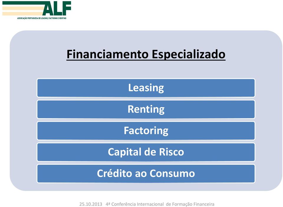 Renting Factoring