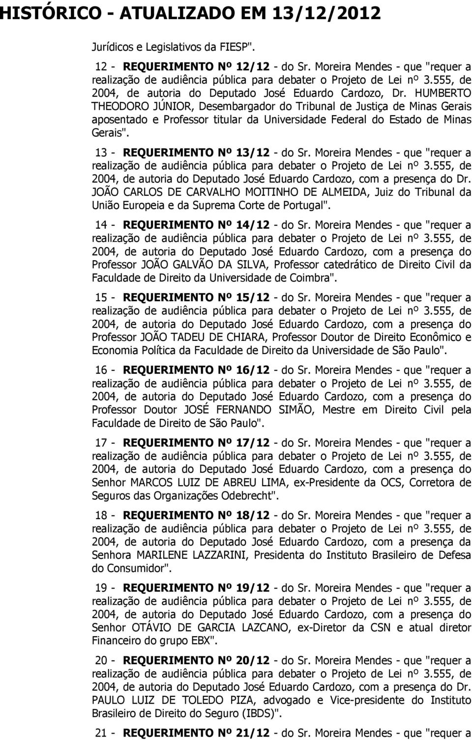 Moreira Mendes - que "requer a Dr. JOÃO CARLOS DE CARVALHO MOITINHO DE ALMEIDA, Juiz do Tribunal da União Europeia e da Suprema Corte de Portugal". 14 - REQUERIMENTO Nº 14/12 - do Sr.