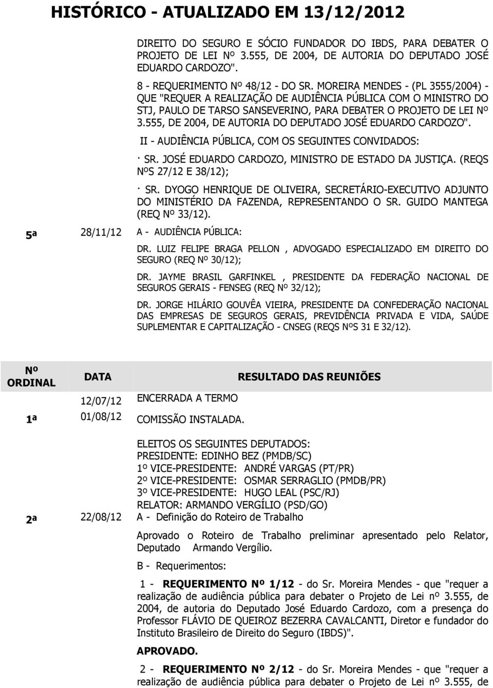 MOREIRA MENDES - (PL 3555/2004) - QUE "REQUER A REALIZAÇÃO DE AUDIÊNCIA PÚBLICA COM O MINISTRO DO STJ, PAULO DE TARSO SANSEVERINO, PARA DEBATER O PROJETO DE LEI Nº 3.