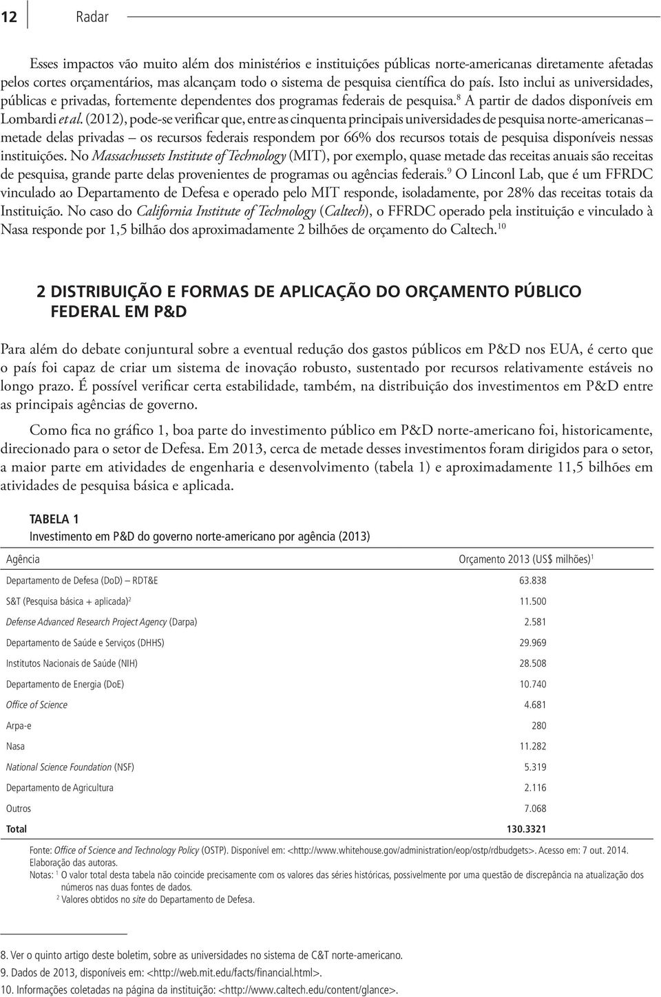 (2012), pode-se verificar que, entre as cinquenta principais universidades de pesquisa norte-americanas metade delas privadas os recursos federais respondem por 66% dos recursos totais de pesquisa