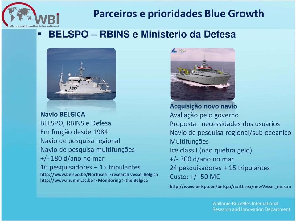 ac.be > Monitoring > the Belgica Acquisição novo navio Avaliação pelo governo Proposta : necessidades dos usuarios Navio de pesquisa regional/sub oceanico