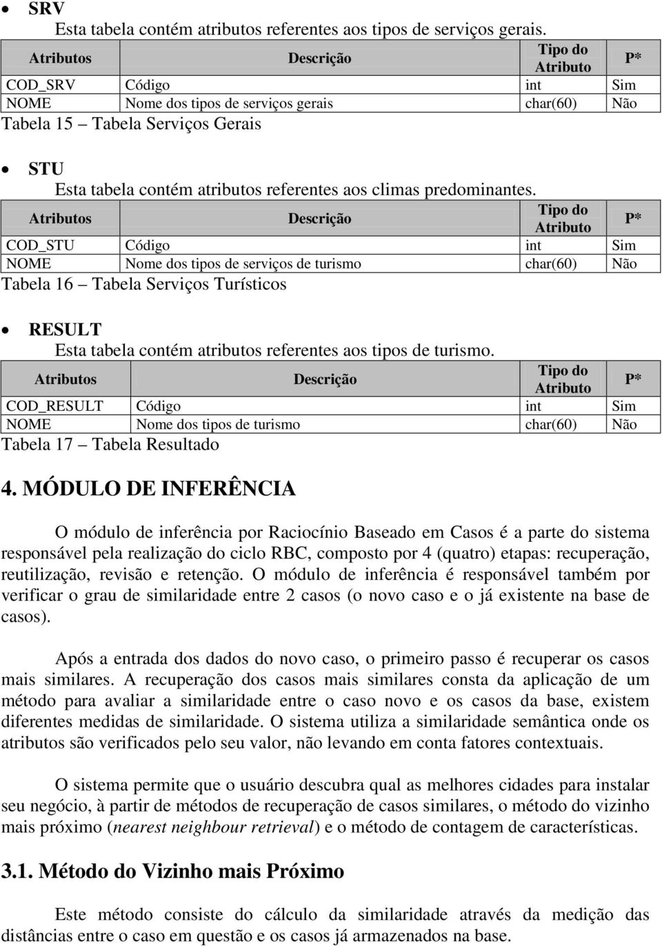 s COD_STU Código int Sim NOME Nome dos tipos de serviços de turismo char(60) Não Tabela 16 Tabela Serviços Turísticos RESULT Esta tabela contém atributos referentes aos tipos de turismo.