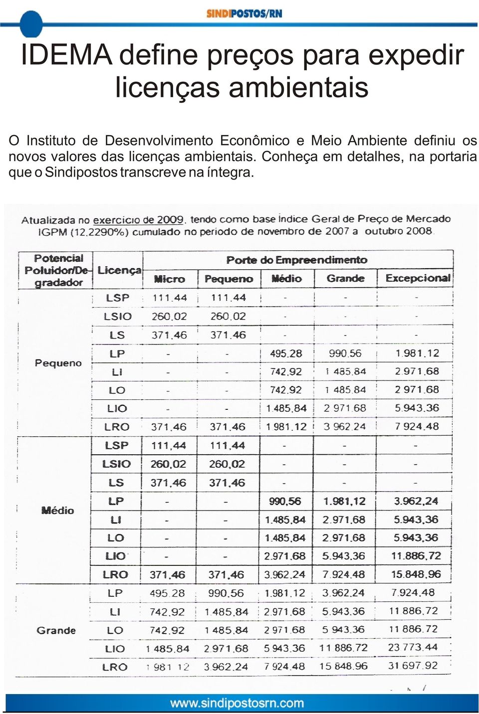 definiu os novos valores das licenças ambientais.