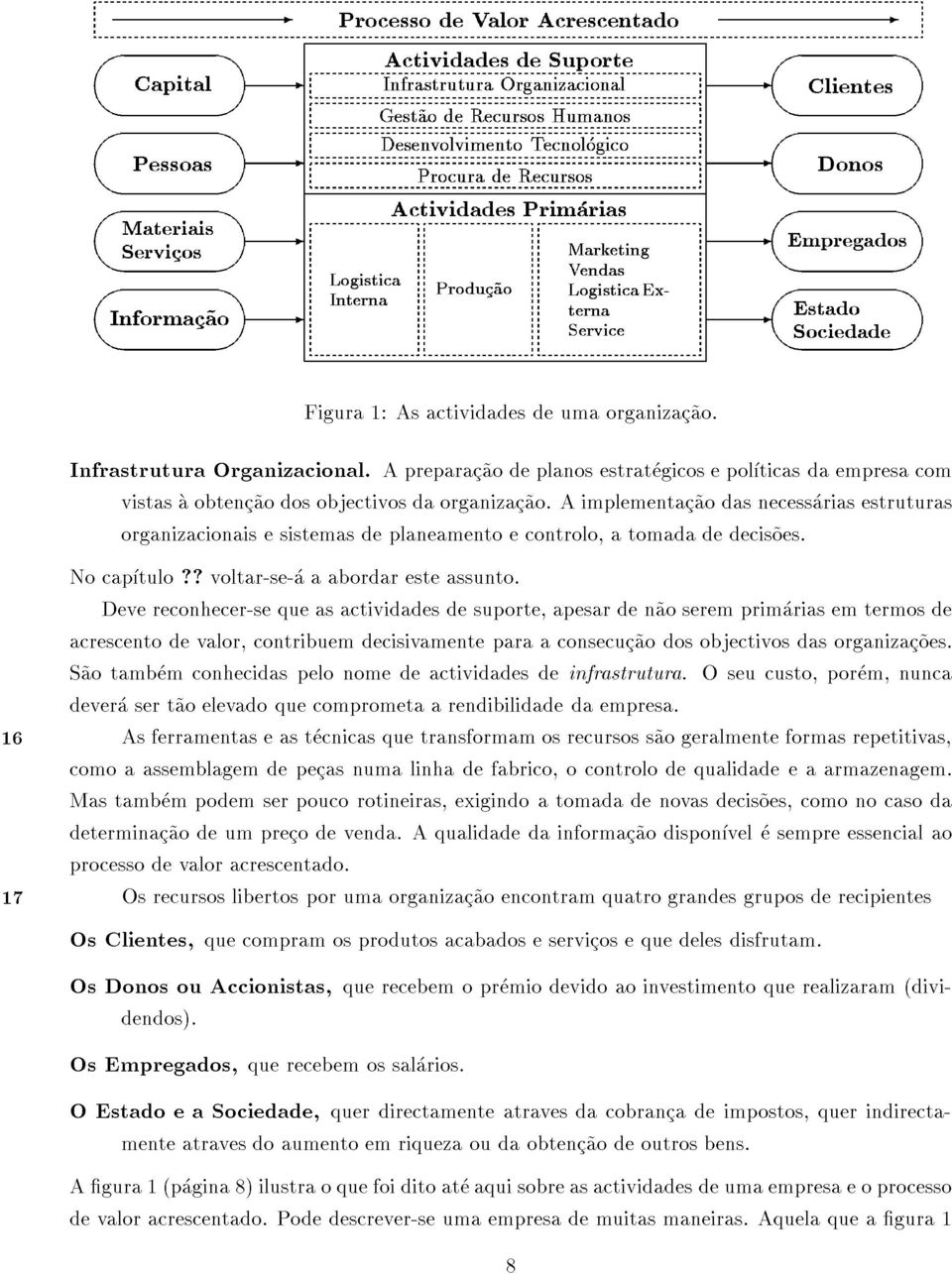 InfrastruturaOrganizacional.Apreparac~aodeplanosestrategicosepolticasdaempresacom organizacionaisesistemasdeplaneamentoecontrolo,atomadadedecis~oes. vistasaobtenc~aodosobjectivosdaorganizac~ao.