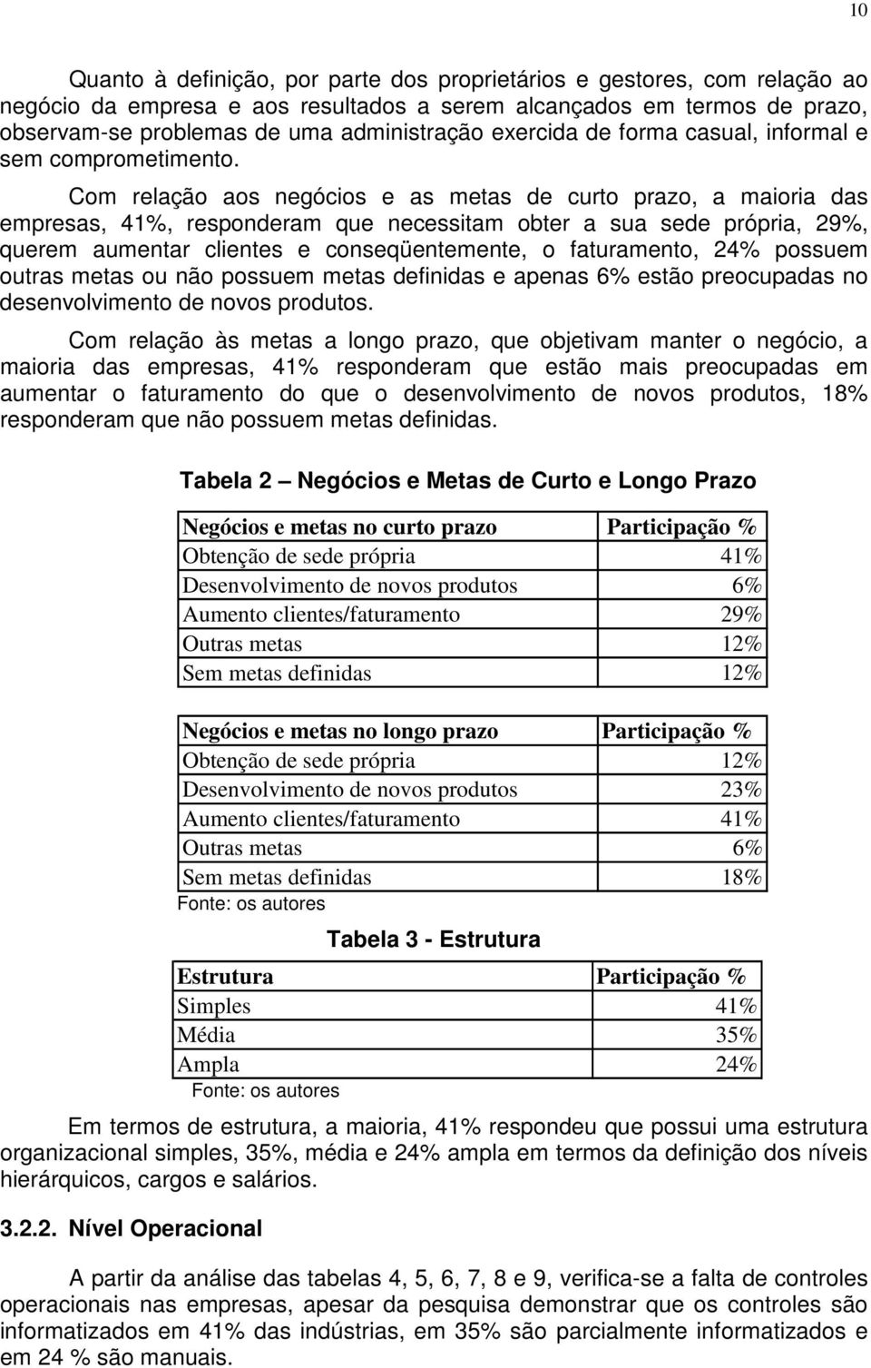 Com relação aos negócios e as metas de curto prazo, a maioria das empresas, 41%, responderam que necessitam obter a sua sede própria, 29%, querem aumentar clientes e conseqüentemente, o faturamento,