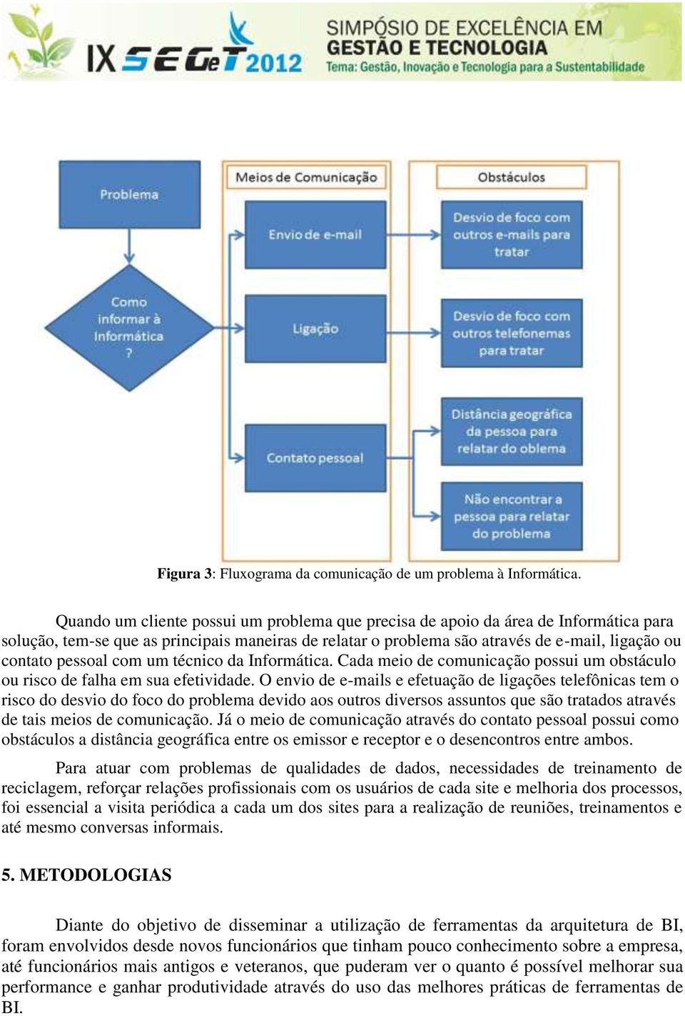 pessoal com um técnico da Informática. Cada meio de comunicação possui um obstáculo ou risco de falha em sua efetividade.