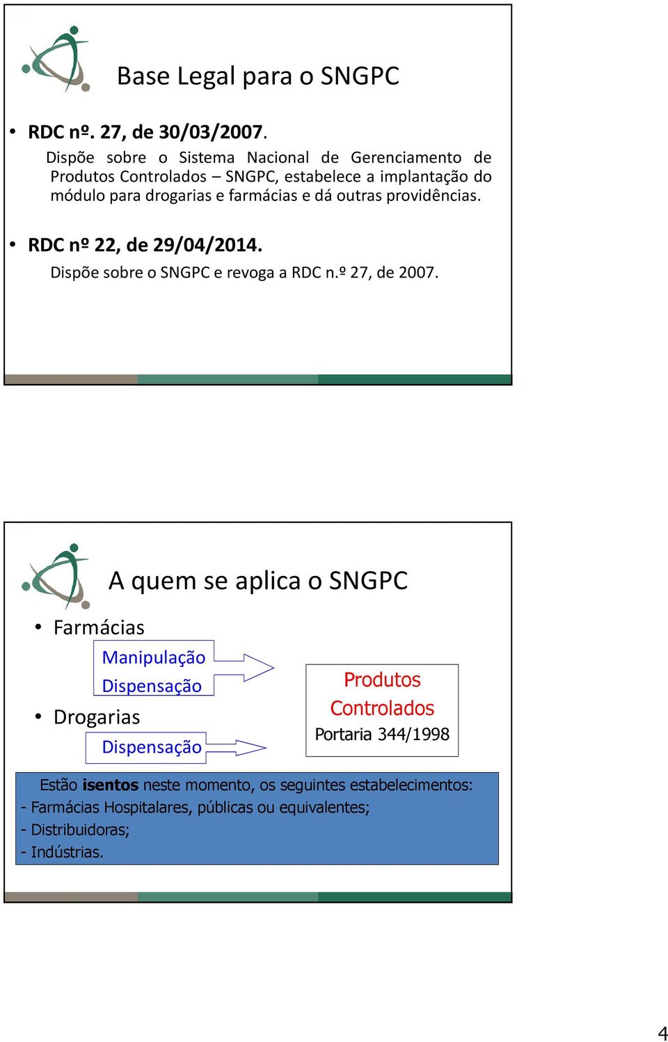 farmácias e dá outras providências. RDC nº 22, de 29/04/2014. Dispõe sobre o SNGPC e revoga a RDC n.º 27, de 2007.