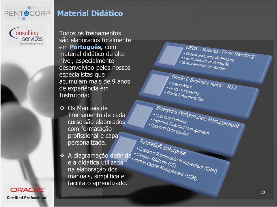 Instrutoria: Os Manuais de Treinamento de cada curso são elaborados com formatação profissional e capa