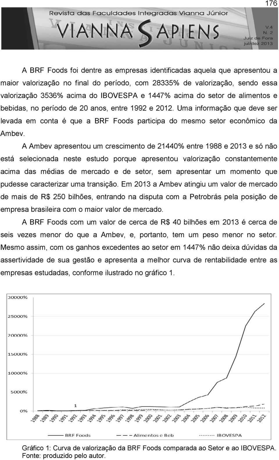 A Ambev apresentou um crescimento de 21440% entre 1988 e 2013 e só não está selecionada neste estudo porque apresentou valorização constantemente acima das médias de mercado e de setor, sem