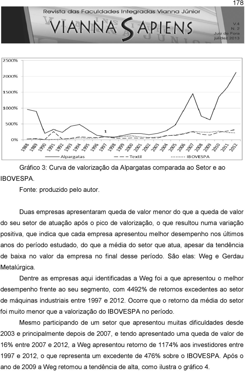 apresentou melhor desempenho nos últimos anos do período estudado, do que a média do setor que atua, apesar da tendência de baixa no valor da empresa no final desse período.