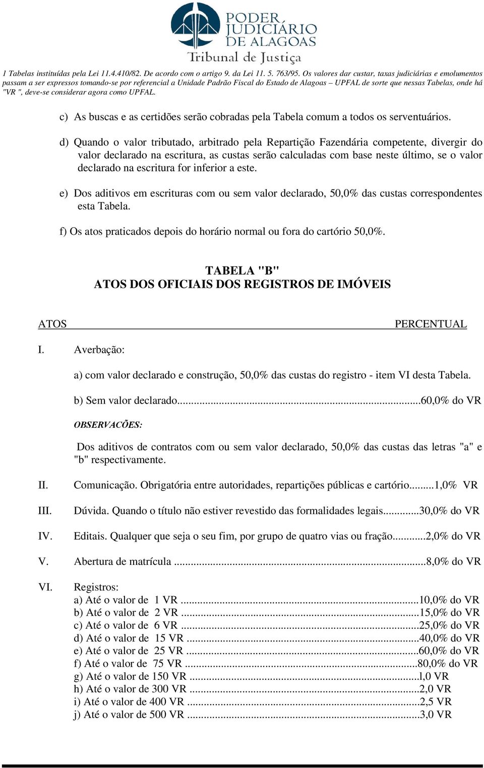 deve-se considerar agora como UPFAL. c) As buscas e as certidões serão cobradas pela Tabela comum a todos os serventuários.