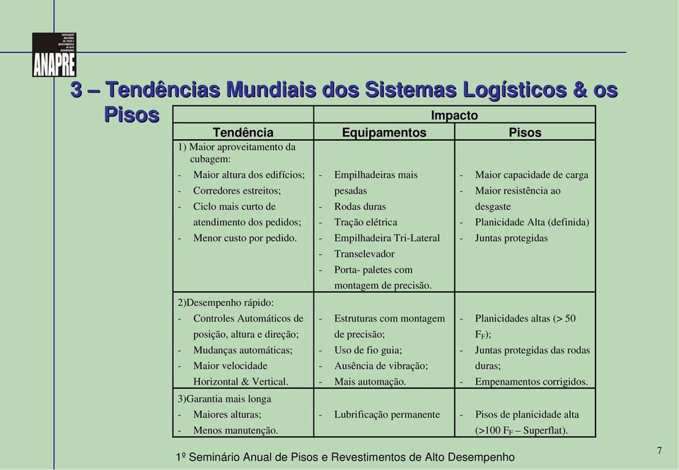 3)Garantia mais longa - Maiores alturas; - Menos manutenção.