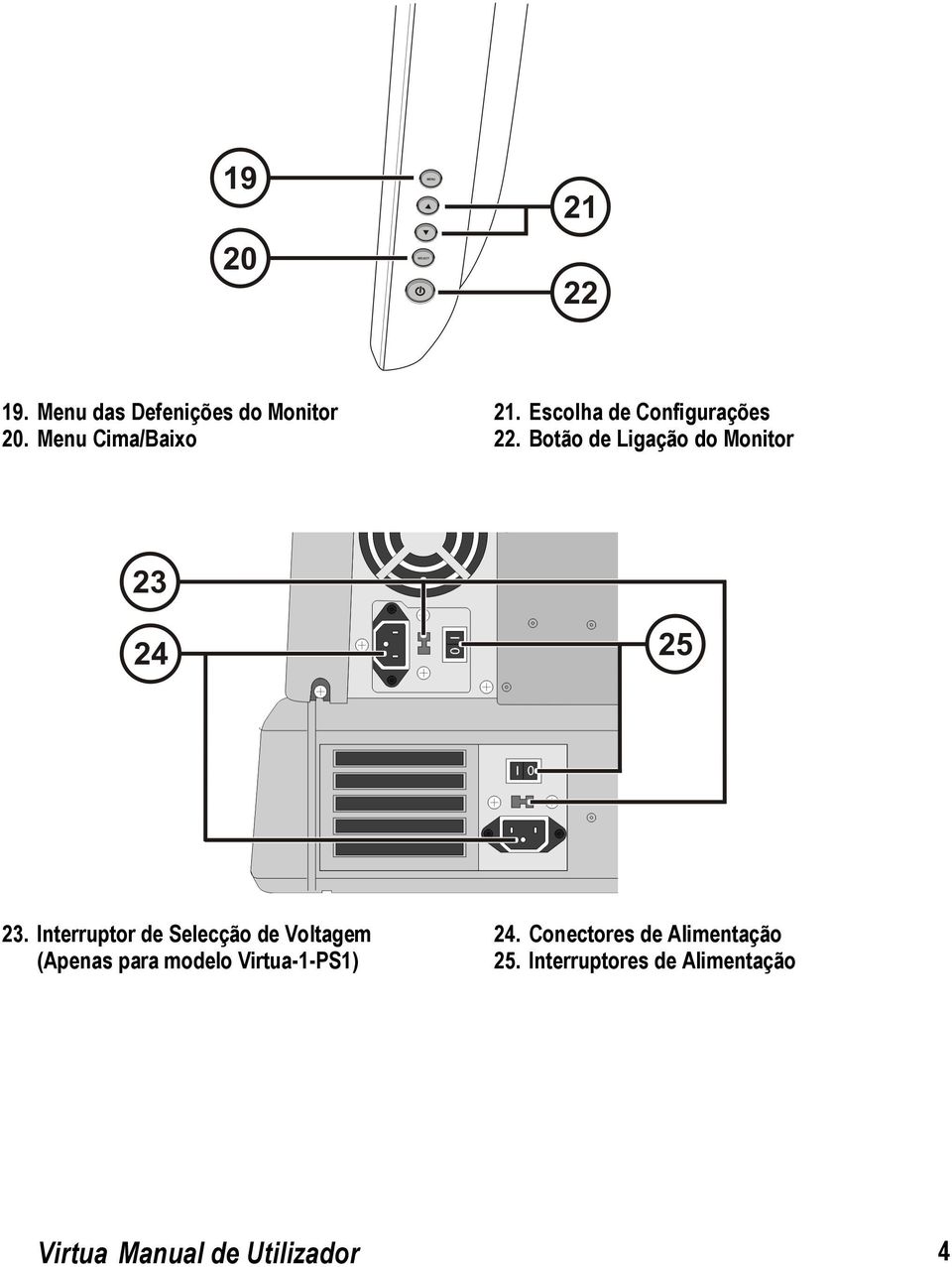 Interruptor de Selecção de Voltagem (Apenas para modelo Virtua-1-PS1)