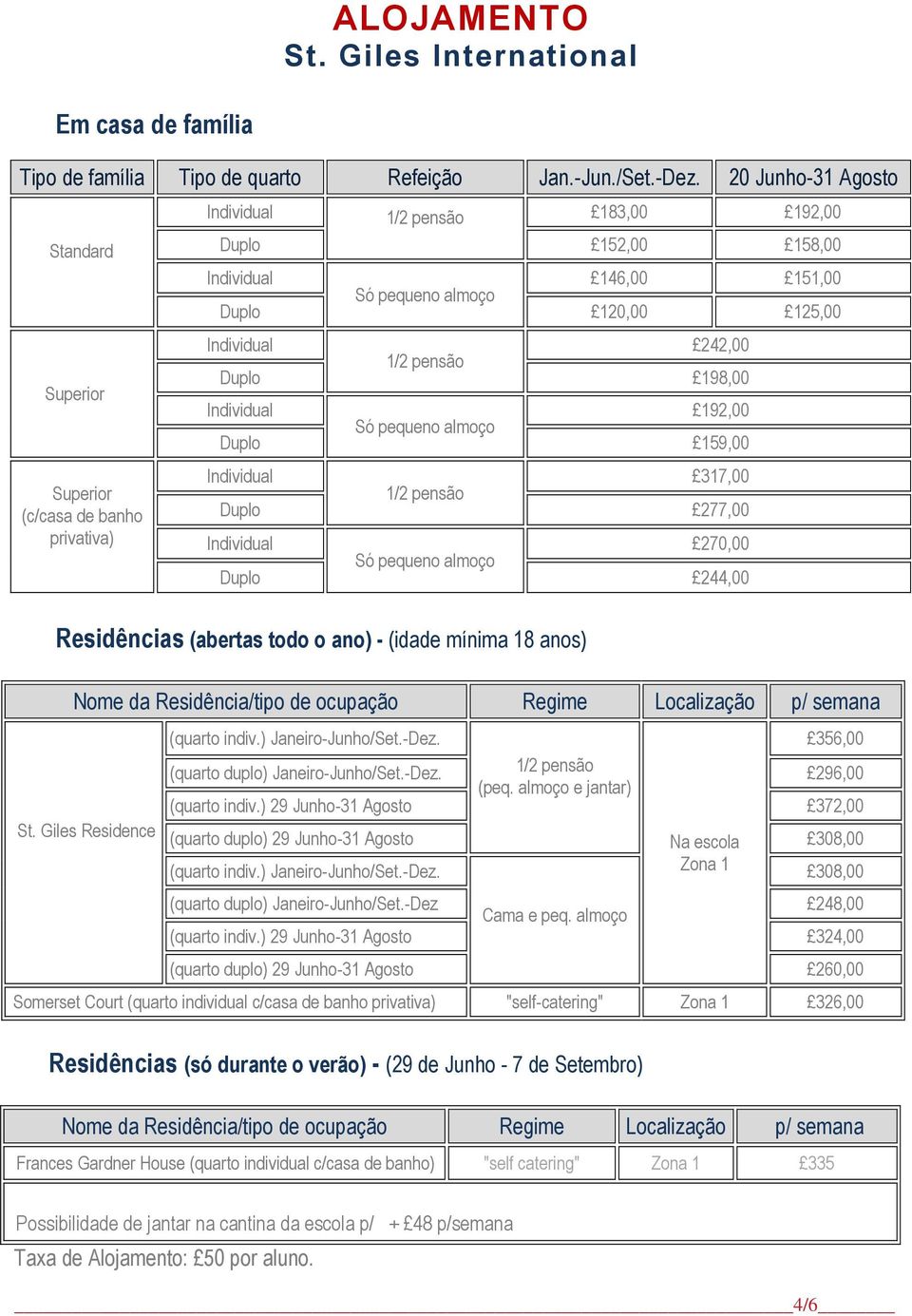 almoço Duplo 159,00 317,00 Duplo 277,00 270,00 Só pequeno almoço Duplo 244,00 Residências (abertas todo o ano) - (idade mínima 18 anos) Nome da Residência/tipo de ocupação Regime Localização p/