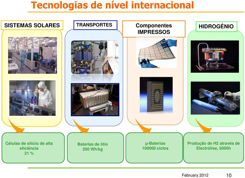 silício de alta eficiência 21 % Baterias de lítio 200 Wh/kg