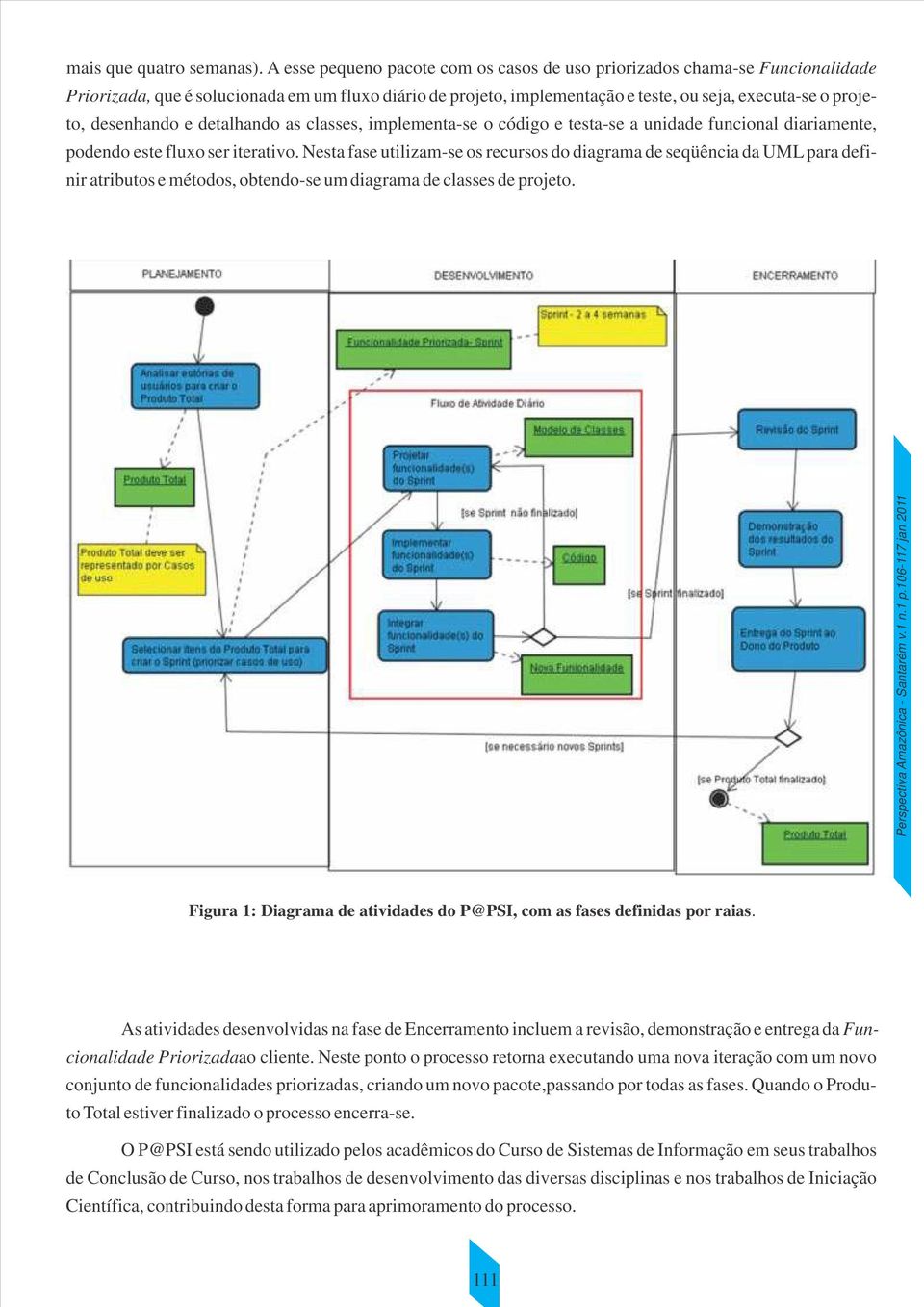 desenhando e detalhando as classes, implementa-se o código e testa-se a unidade funcional diariamente, podendo este fluxo ser iterativo.