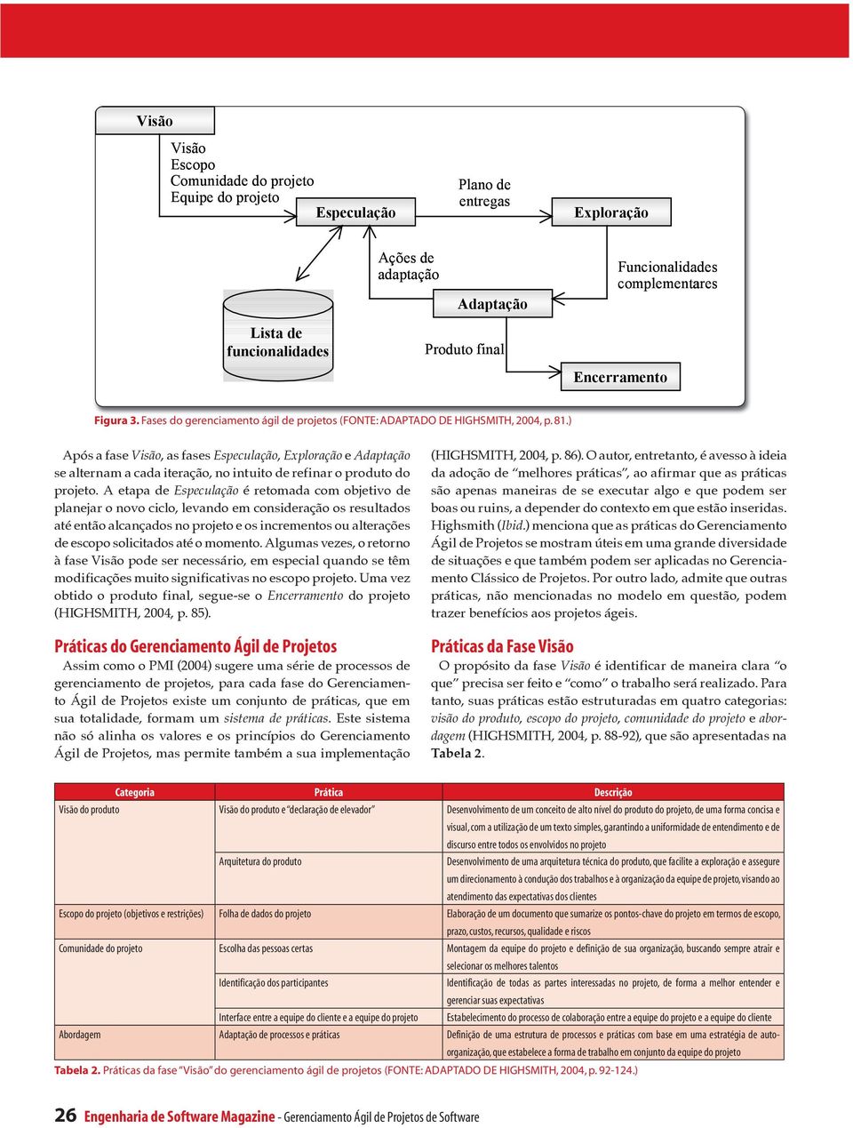 A etapa de Especulação é retomada com objetivo de planejar o novo ciclo, levando em consideração os resultados até então alcançados no projeto e os incrementos ou alterações de escopo solicitados até