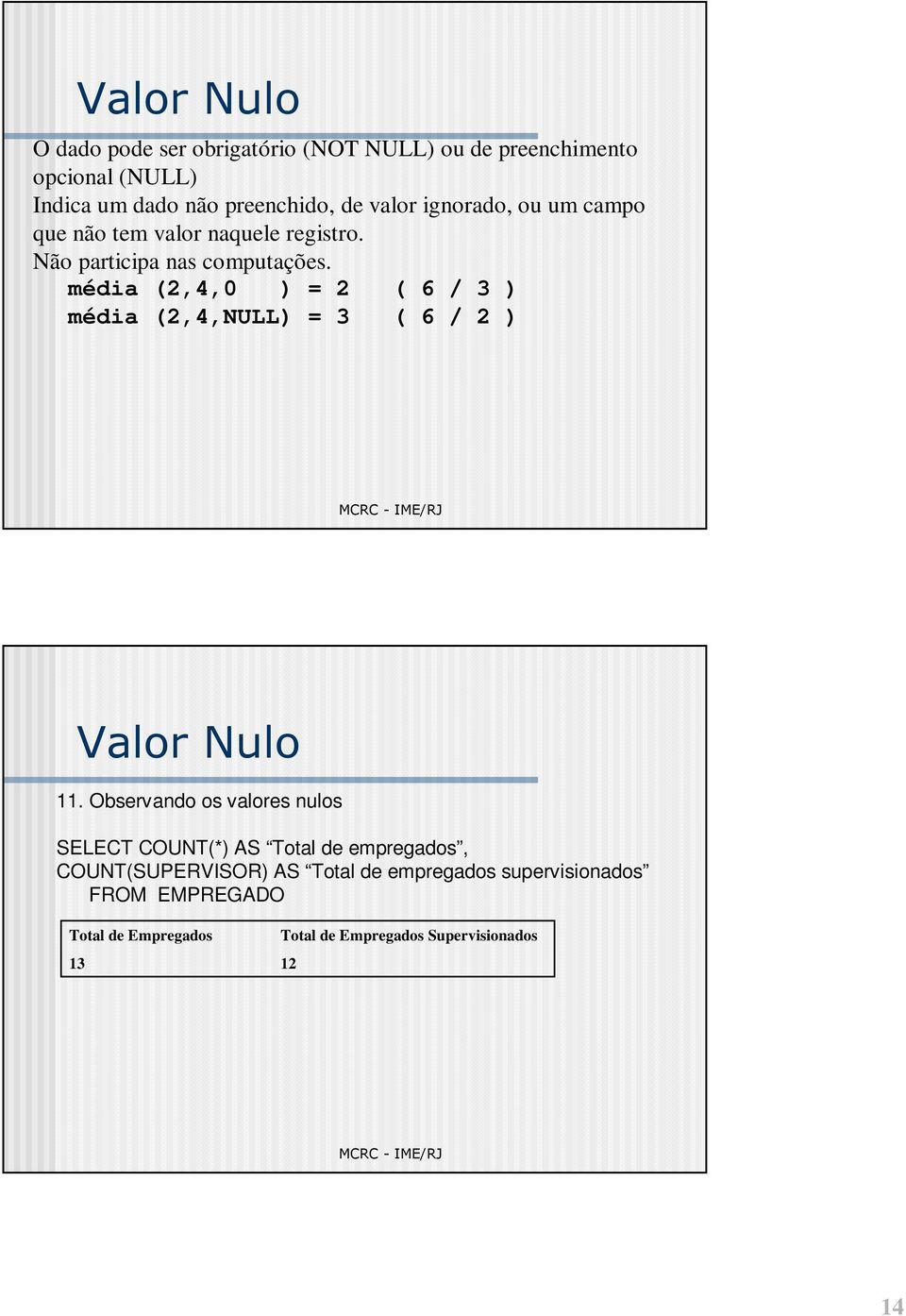 média (2,4,0 ) = 2 ( 6 / 3 ) média (2,4,NULL) = 3 ( 6 / 2 ) Valor Nulo 11.