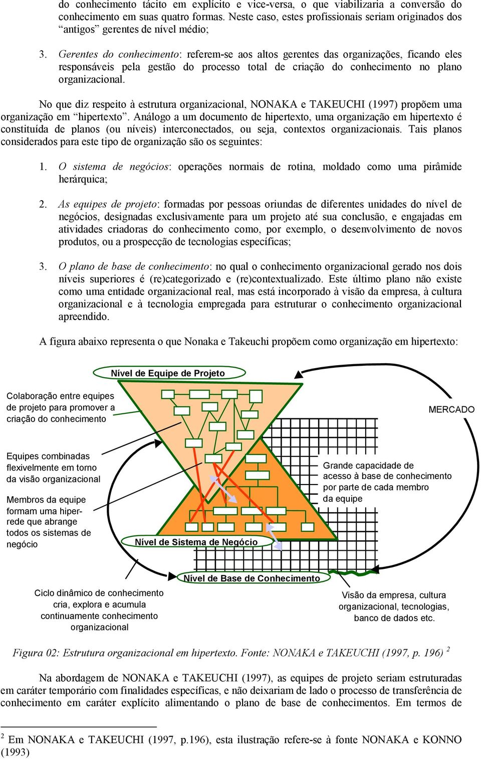 diz respeito à estrutura organizacional, NONAKA e TAKEUCHI (1997) propõem uma organização em hipertexto Análogo a um documento de hipertexto, uma organização em hipertexto é constituída de planos (ou