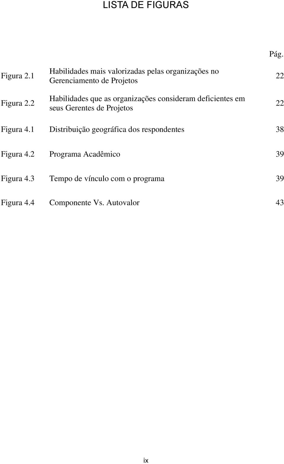 as organizações consideram deficientes em seus Gerentes de Projetos Pág. 22 22 Figura 4.