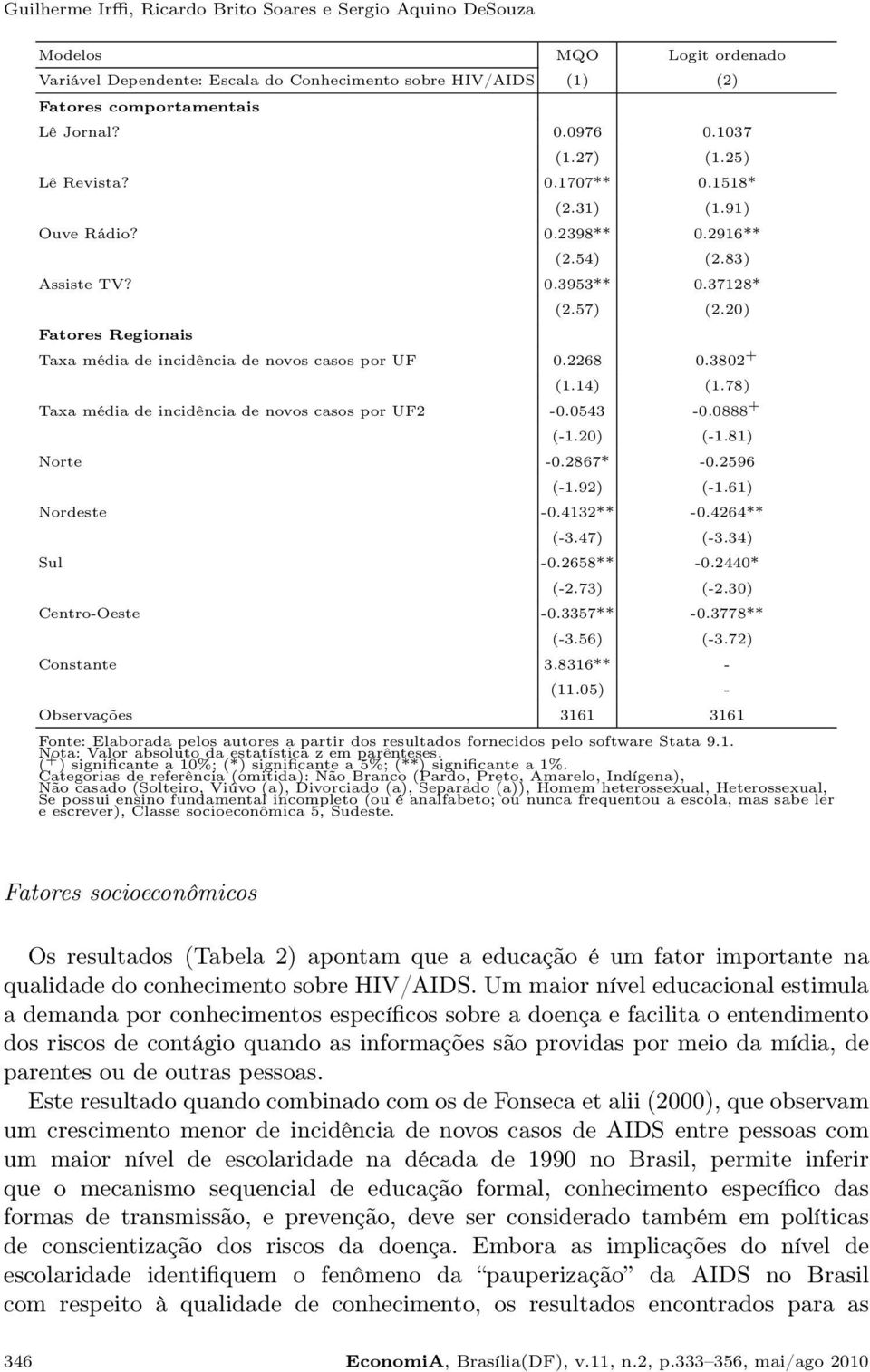 20) Taxa média de incidência de novos casos por UF 0.2268 0.3802 + (1.14) (1.78) Taxa média de incidência de novos casos por UF2-0.0543-0.0888 + (-1.20) (-1.81) Norte -0.2867* -0.2596 (-1.92) (-1.