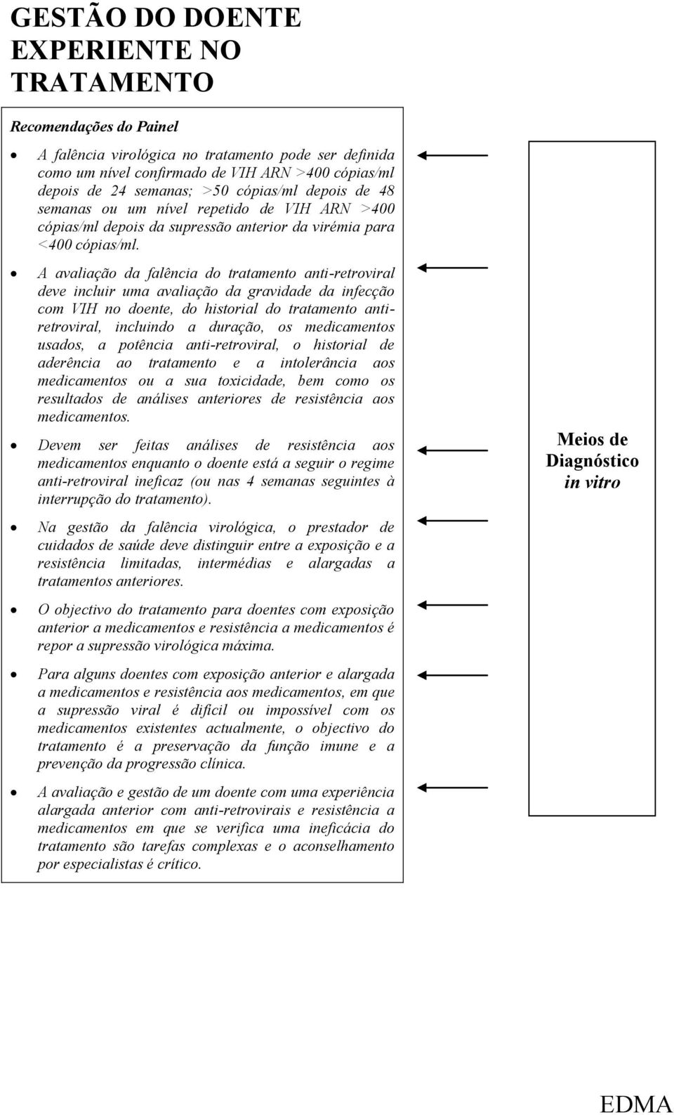 A avaliação da falência do tratamento anti-retroviral deve incluir uma avaliação da gravidade da infecção com VIH no doente, do historial do tratamento antiretroviral, incluindo a duração, os