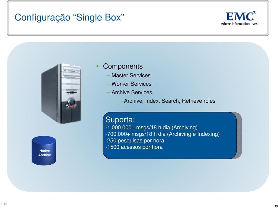 -1,000,000+ msgs/18 h dia h dia (Archiving) -700,000+ msgs/18 h dia h dia