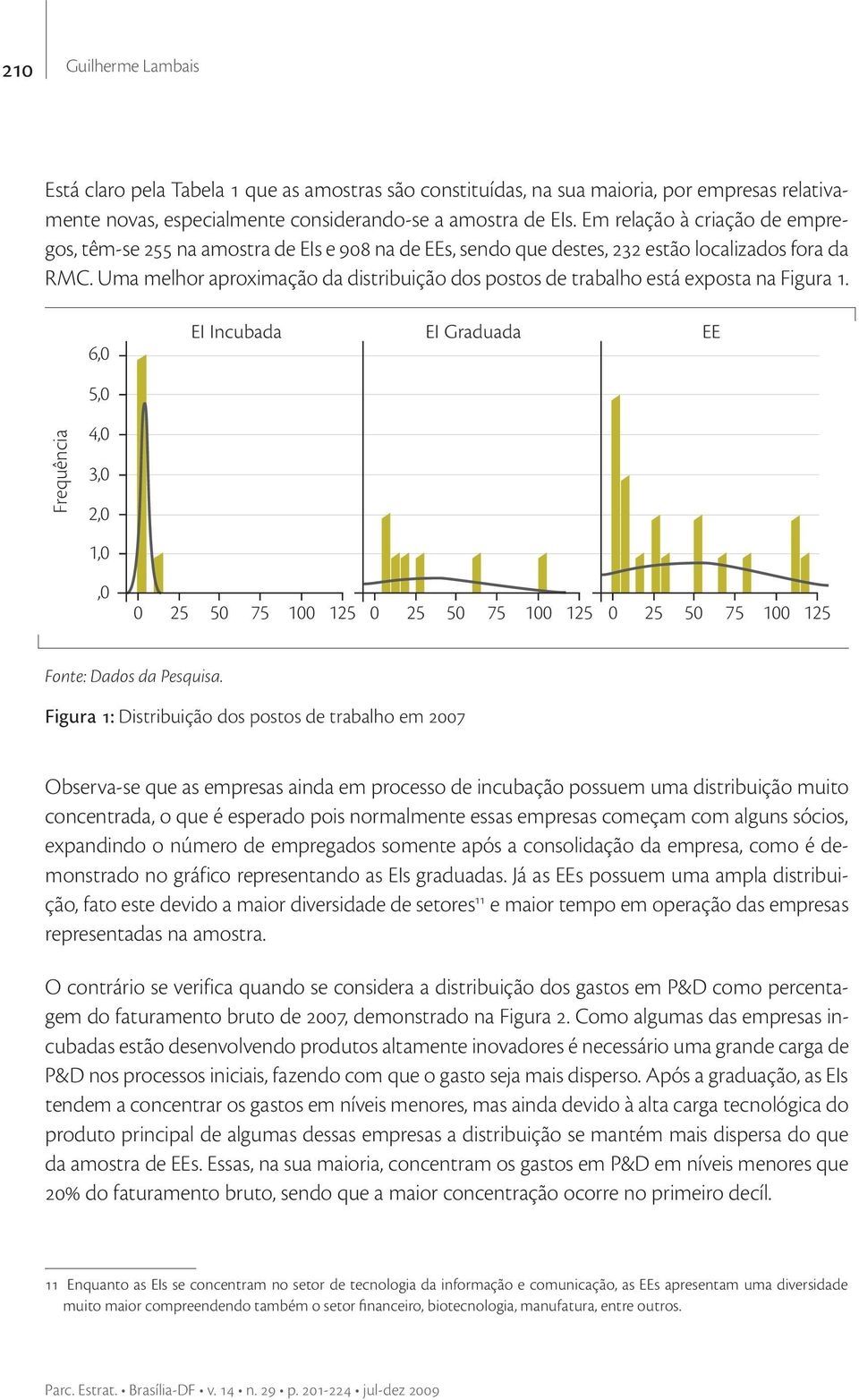 Uma melhor aproximação da distribuição dos postos de trabalho está exposta na Figura 1.