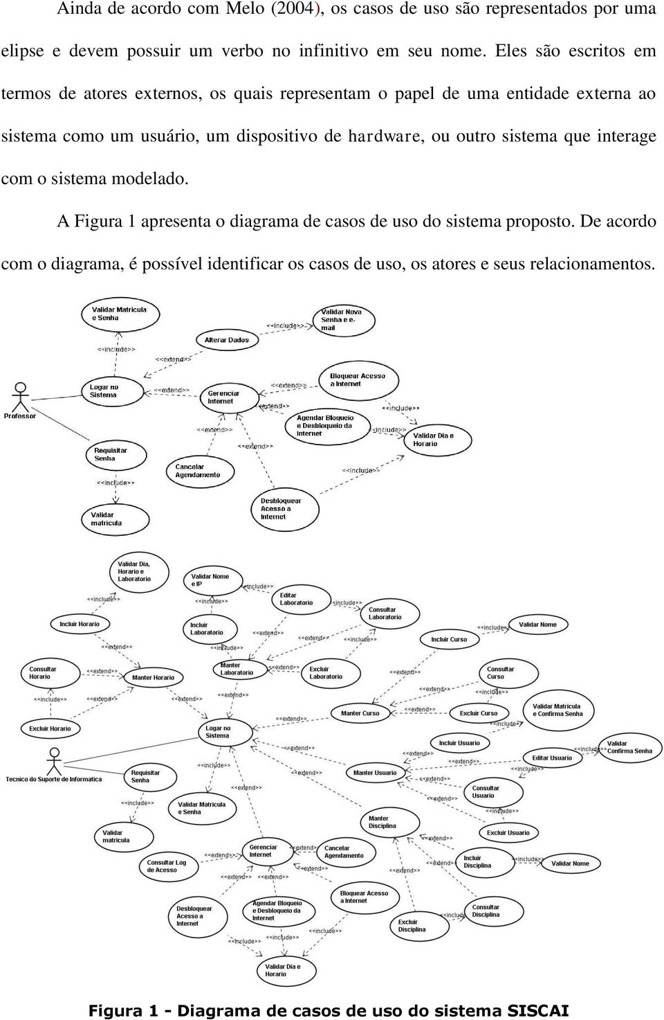 dispositivo de hardware, ou outro sistema que interage com o sistema modelado.