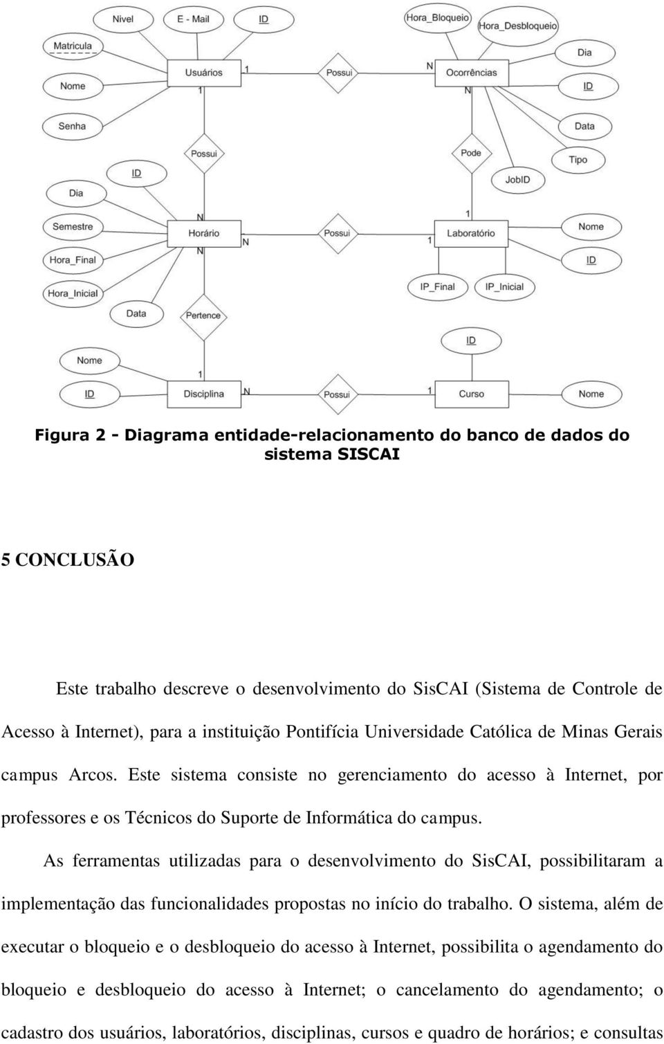 Este sistema consiste no gerenciamento do acesso à Internet, por professores e os Técnicos do Suporte de Informática do campus.