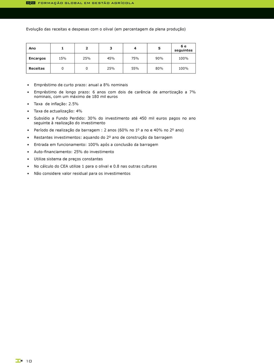 5% Taxa de actualização: 4% Subsídio a Fundo Perdido: 30% do investimento até 450 mil euros pagos no ano seguinte à realização do investimento Período de realização da barragem : 2 anos (60% no 1º a