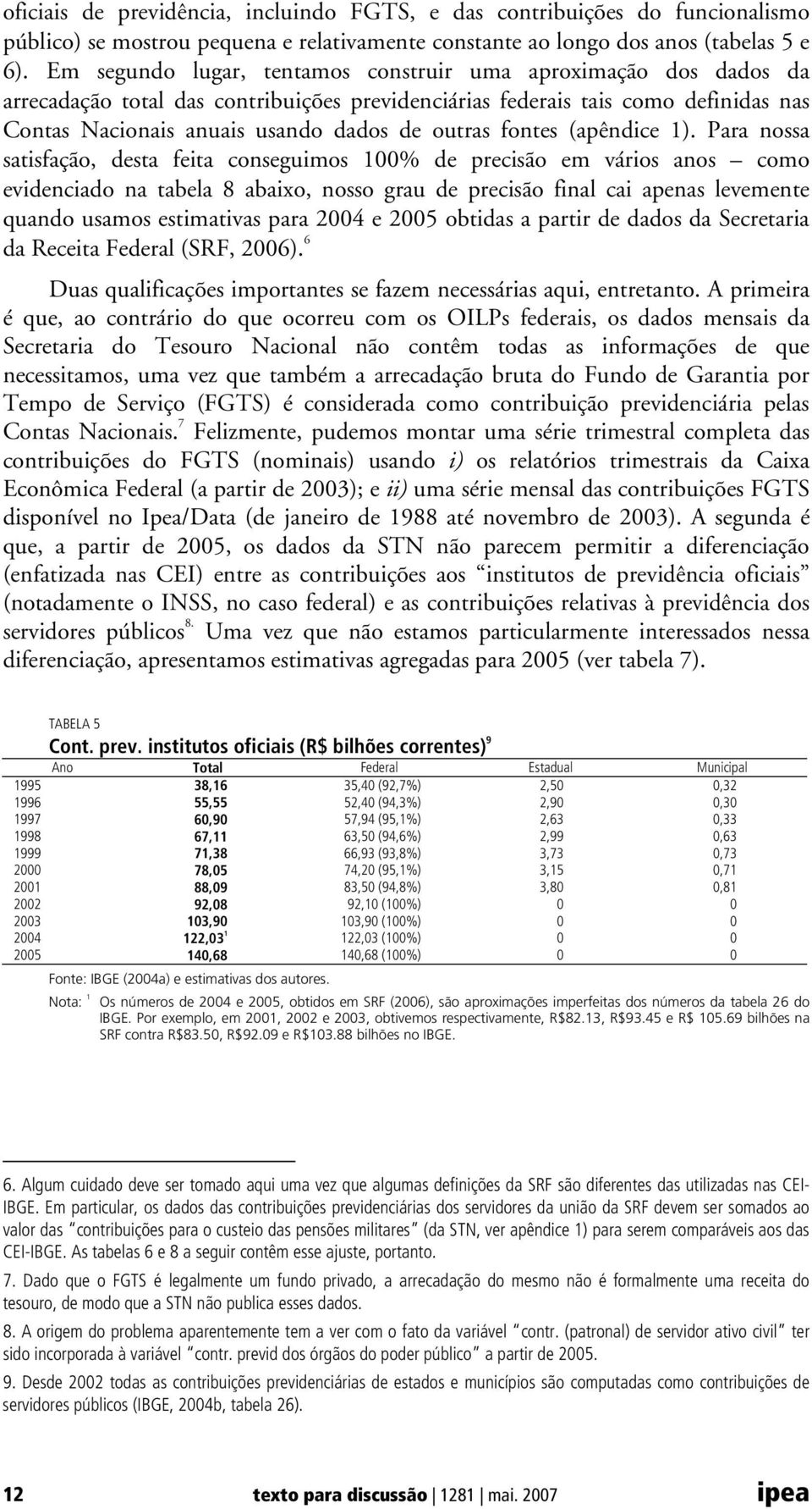 fontes (apêndice 1).