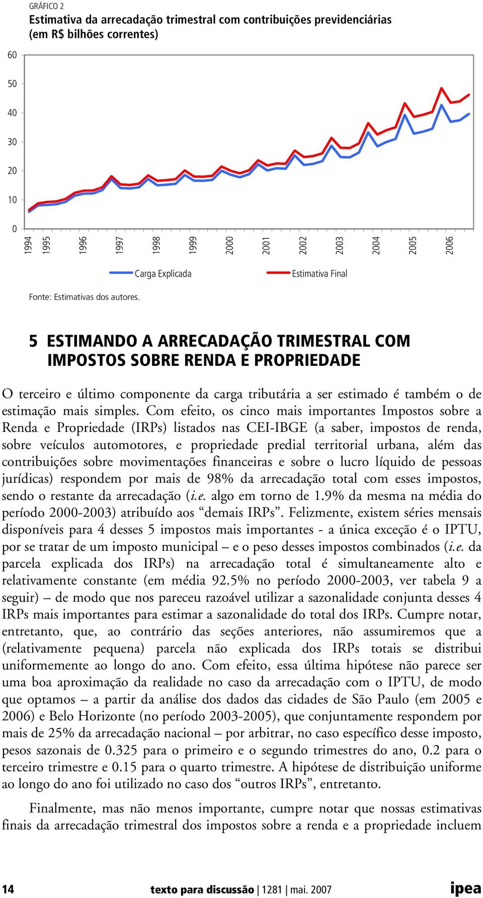 5 ESTIMANDO A ARRECADAÇÃO TRIMESTRAL COM IMPOSTOS SOBRE RENDA E PROPRIEDADE O terceiro e último componente da carga tributária a ser estimado é também o de estimação mais simples.