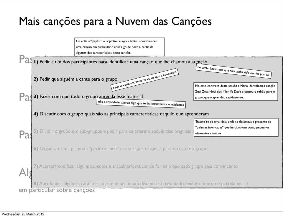 que Nuvem todo o grupo aprenda das esse Canções material de preferência uma que não tenha sido escrita por ele No caso concreto desta sessão a Maria identificou a canção Zuvi Zeva Novi dos Mler Ife