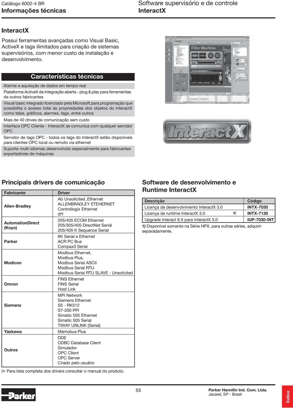 drives de comunicação sem custo OPC para clientes OPC local ou remoto via ethernet Suporte multi-idiomas desenvolvido especialmente para fabricantes exportadores de máquinas Parker Ab