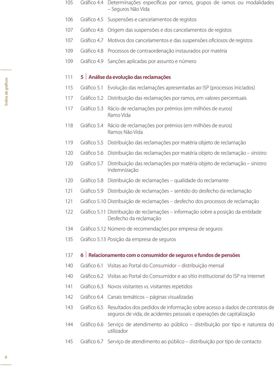 8 Processos de contraordenação instaurados por matéria 109 Gráfico 4.9 Sanções aplicadas por assunto e número Índice de gráficos 111 5 Análise da evolução das reclamações 115 Gráfico 5.