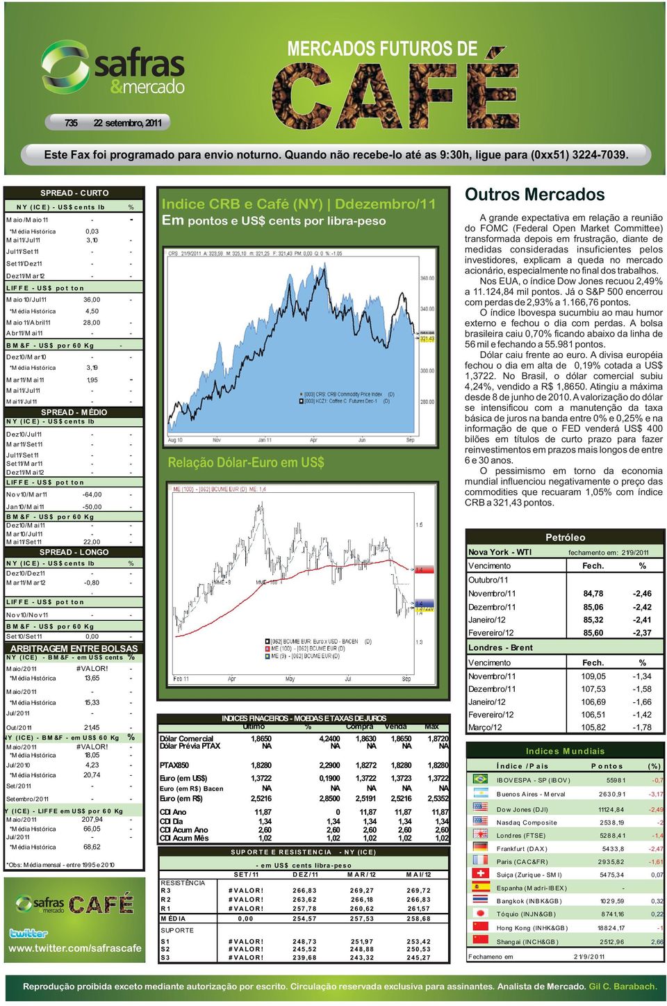 ÉDIO NY (ICE) - US$ cents lb Dez10/Jul11 - - M a r11/ S e t 11 - - J u l11/ S e t 11 - - S e t 11/ M a r11 - - D e z11/ M a i12 - - Nov10/M ar11-64,00 - Jan10/M ai11-50,00 - BM &F - US$ por 60 Kg