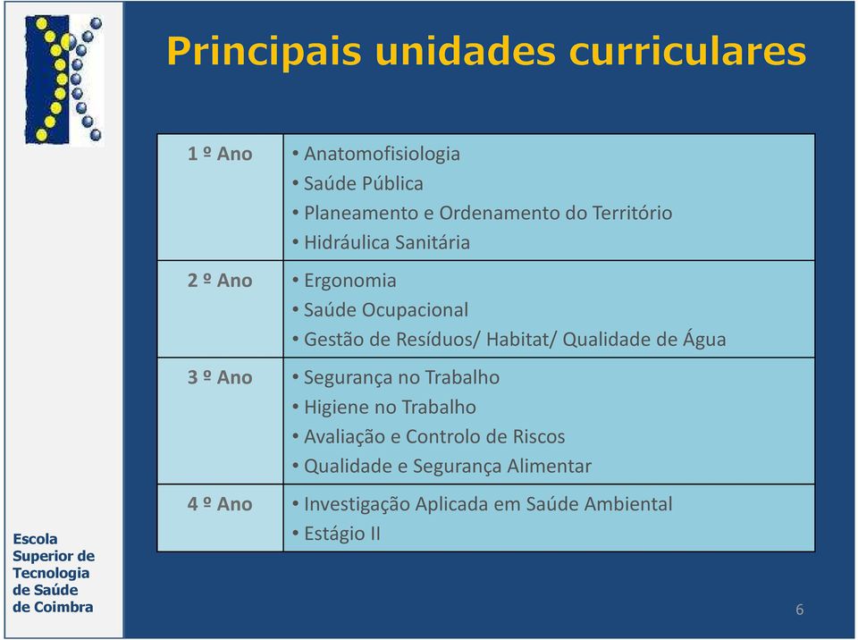 3 º Ano Segurança no Trabalho Higiene no Trabalho Avaliação e Controlo de Riscos Qualidade e